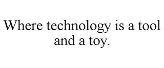 WHERE TECHNOLOGY IS A TOOL AND A TOY.