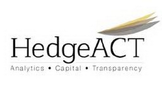 HEDGEACT ANALYTICS · CAPITAL · TRANSPARENCY