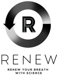 R RENEW RENEW YOUR BREATH WITH SCIENCE