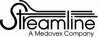 STREAMLINE A MEDOVEX COMPANY