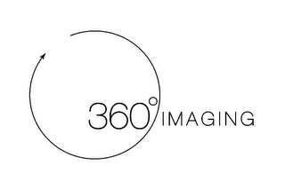 360º IMAGING