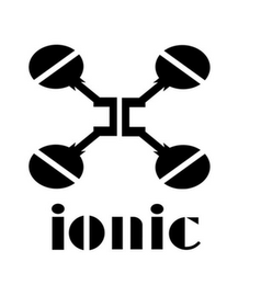 IONIC