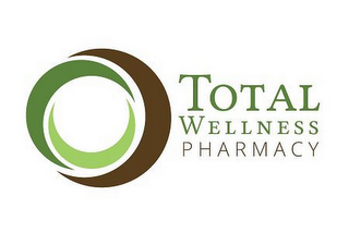 THE WORDS "TOTAL WELLNESS PHARMACY"