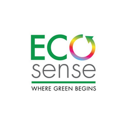 ECO SENSE WHERE GREEN BEGINS