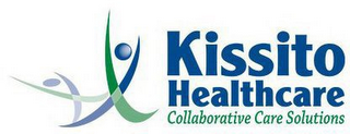 KISSITO HEALTHCARE COLLABORATIVE CARE SOLUTIONS