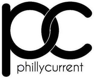 PC PHILLYCURRENT