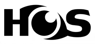 HS