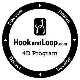 HOOKANDLOOP.COM 4D PROGRAM DISCOVER DESIGN DEVELOP DELIVER