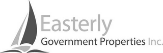 EASTERLY GOVERNMENT PROPERTIES INC.