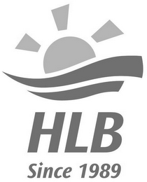 HLB SINCE 1989