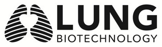 LUNG BIOTECHNOLOGY