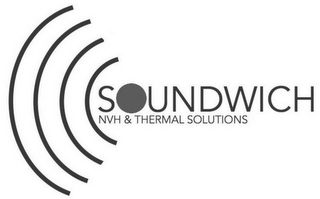 SOUNDWICH NVH & THERMAL SOLUTIONS