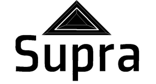 SUPRA