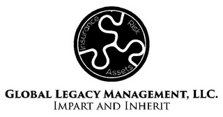 INSURANCE RISK ASSETS GLOBAL LEGACY MANAGEMENT, LLC. IMPART AND INHERIT