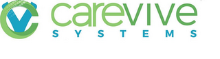 C V CAREVIVE SYSTEMS