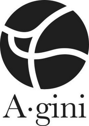 A·GINI