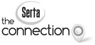 THE SERTA CONNECTION