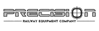 PRECISION RAILWAY EQUIPMENT COMPANY