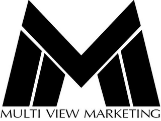 MVM MULTI VIEW MARKETING