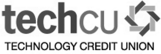 TECHCU TECHNOLOGY CREDIT UNION