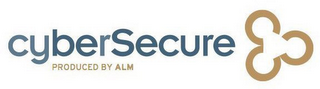 CYBERSECURE PRODUCED BY ALM