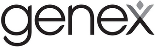 GENEX