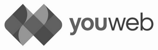 YOUWEB