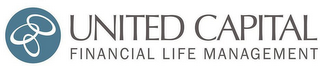 UNITED CAPITAL FINANCIAL LIFE MANAGEMENT