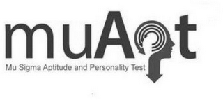 MUAPT MU SIGMA APTITUDE AND PERSONALITYTEST