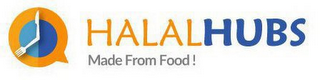 HALALHUBS MADE FROM FOOD!