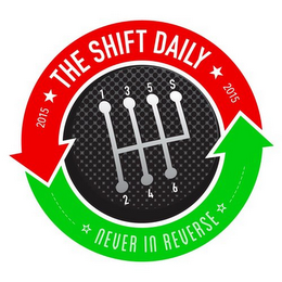 THE SHIFT DAILY 2015 2015 NEVER IN REVERSE 1 2 3 4 5 6 S