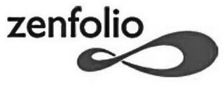 ZENFOLIO