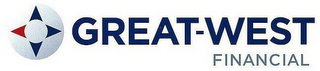 GREAT-WEST FINANCIAL