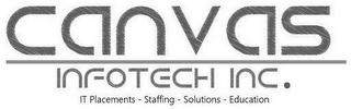 CANVAS INFOTECH INC. IT PLACEMENTS - STAFFING - SOLUTIONS - EDUCATION