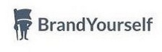 BRANDYOURSELF