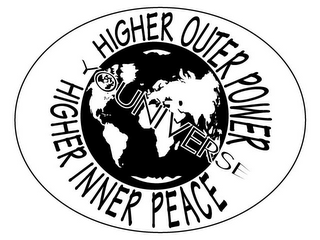 HIGHER INNER PEACE HIGHER OUTER POWER YOUNIVERSE