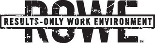 ROWE RESULTS - ONLY WORK ENVIRONMENT