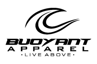 BUOYANT APPAREL ·LIVE ABOVE·