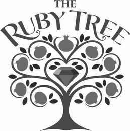 THE RUBY TREE