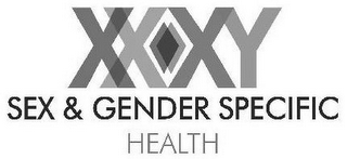 SEX & GENDER SPECIFIC HEALTH