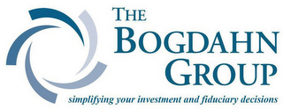 THE BOGDAHN GROUP SIMPLIFYING YOUR INVESTMENT AND FIDUCIARY DECISIONS