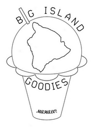 BIG ISLAND GOODIES MAHALO!