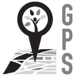 GPS