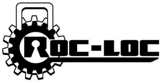 ROC-LOC