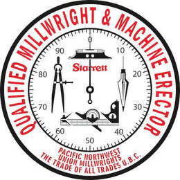 QUALIFIED MILLWRIGHT & MACHINE ERECTOR PACIFIC NORTHWEST UNION MILLWRIGHTS THE TRADE OF ALL TRADES U.B.C. STARRETT 0 10 20 30 40 50 60 70 80 90