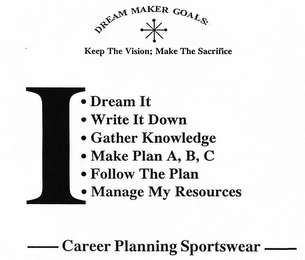 DREAM MAKER GOALS: KEEP THE VISION; MAKE THE SACRIFICE DREAM IT WRITE IT DOWN GATHER KNOWLEDGE MAKE PLAN A,B, C FOLLOW THE PLAN MANAGE MY RESOURCES CAREER PLANNING SPORTSWEAR