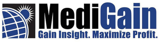 MEDIGAIN GAIN INSIGHT. MAXIMIZE PROFIT.