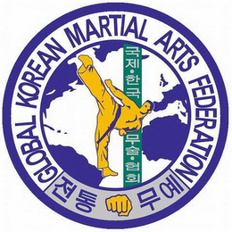 GLOBAL KOREAN MARTIAL ARTS FEDERATION