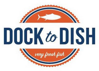 DOCK TO DISH VERY FRESH FISH