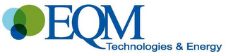 EQM TECHNOLOGIES & ENERGY